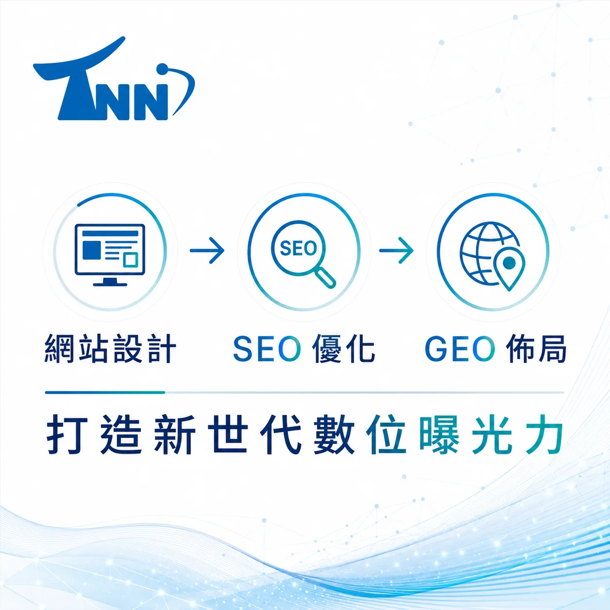 seo優化真實案例